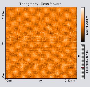 Figure 5-1: Consecutive upward and downward scan showing thermal drift. Thermal drift is very clearly visible on an atomic scale. Variations of 0.