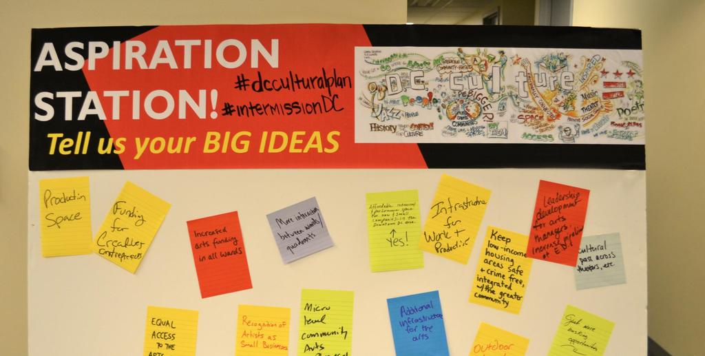 THE ASPIRATION STATION What s your big idea for culture?