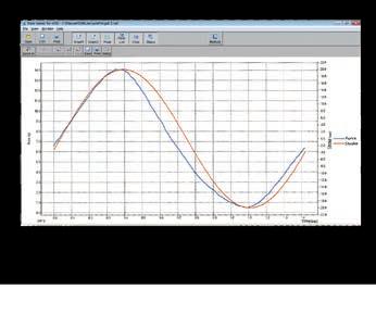 Offset Load Tests Offset load testing makes it possible to accurately apply offset micro loads while applying large test force loads.