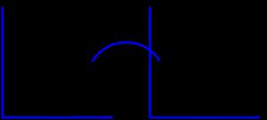 2.3. Histogram equalization The general form is (Eq.2.3.1) k = 0,1,2.