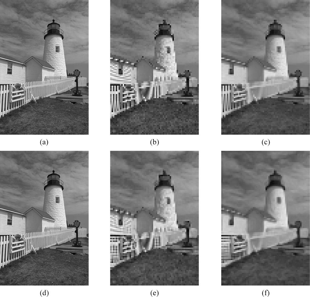 144 IEEE TRANSACTIONS ON IMAGE PROCESSING, VOL. 15, NO. 1, JANUARY 2006 Fig. 2. HR image (a) captured by a 3-CCD camera is (b) down-sampled by a factor of four.