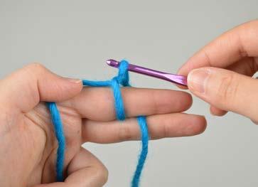the cut end of your yarn around your forefinger once.