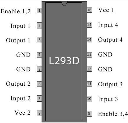 L293D Driver IC One device connects to the master while the other device connects to the slave.