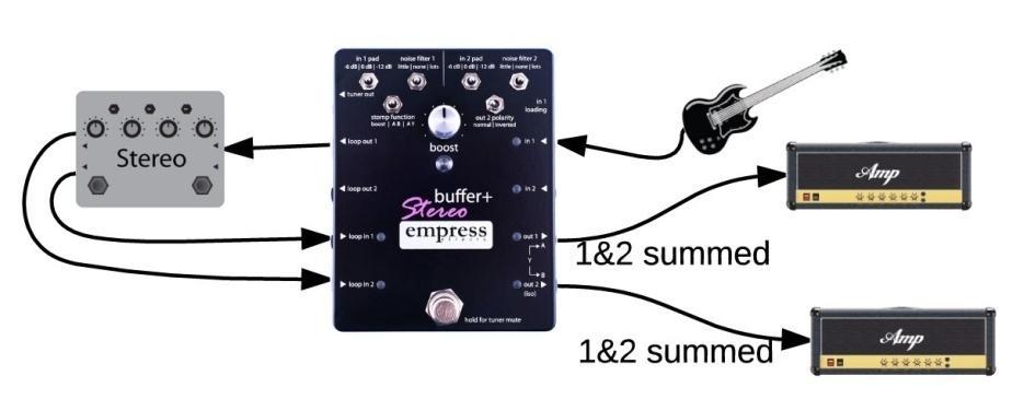 Mode 2 - Summed Loop Ins This mode uses summing to take stereo effects and bring them back to a mono output.
