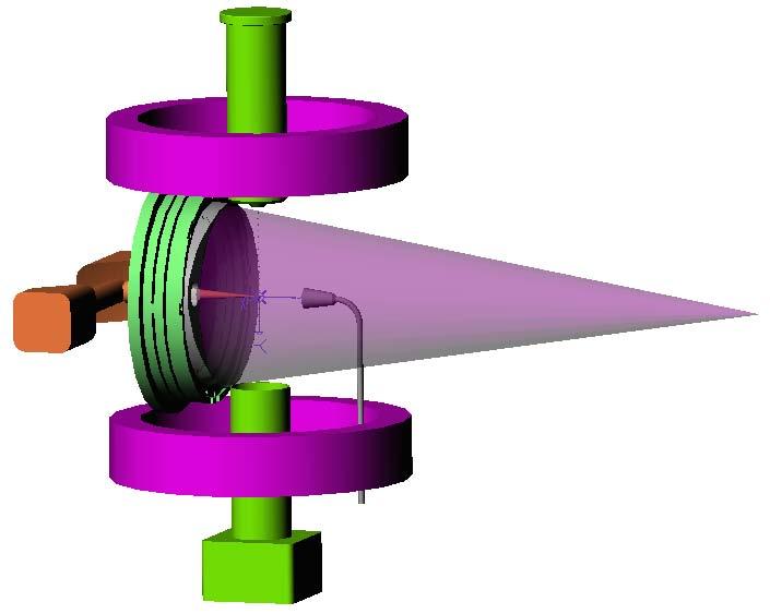 5nm EUVA LPP concept CO 2 laser + Sn target + Magnetic field plasma guiding Sn target