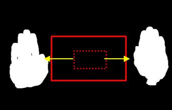 in the center of hand area. Here, the depth means the distance from the x-y plane of hand area toward the Kinect v2 sensor.