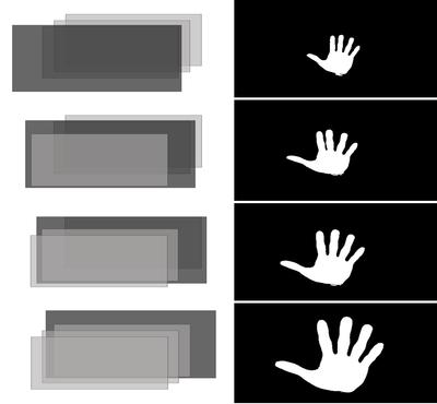 Figure 6. Z-axis values according to the depth which is the distance from x- y plane of the hand area toward the Kinect sensor: left figures are for human s view; right figures are for sensor s view.