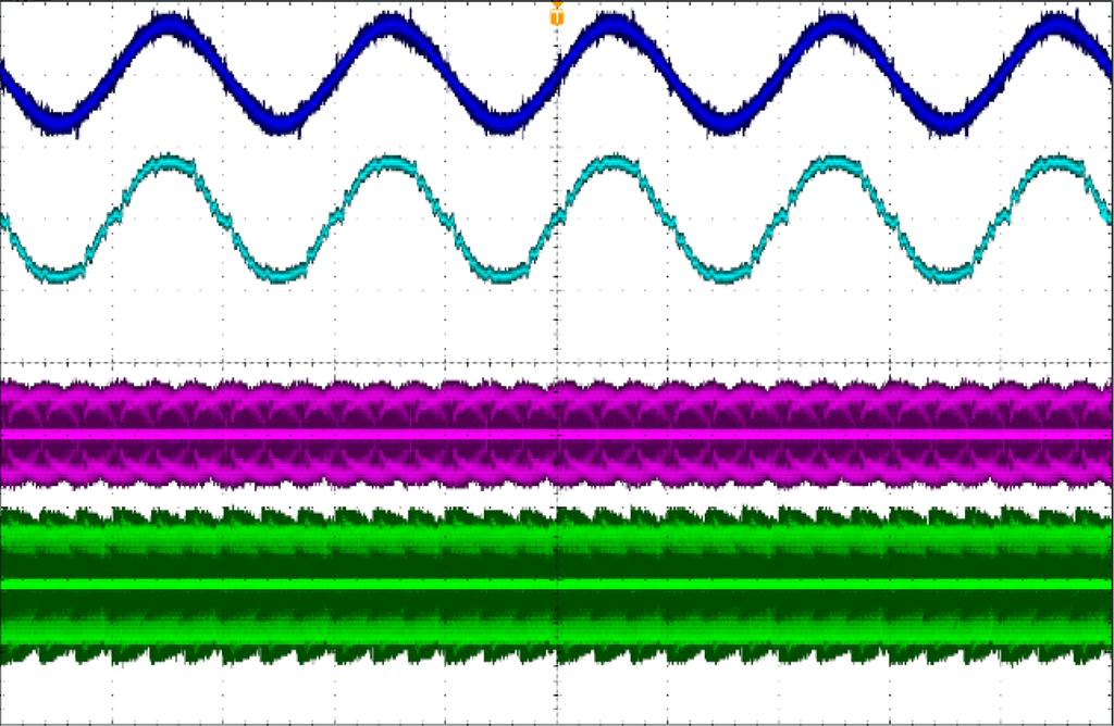 15(b) 1[ms/div] Input and output waveforms of matrix converter (b) Extended Fig 14(a) Fig. 16. Proposed two-step voltage commutation with high modulation index (MI =.3) at rated power 1 kw.