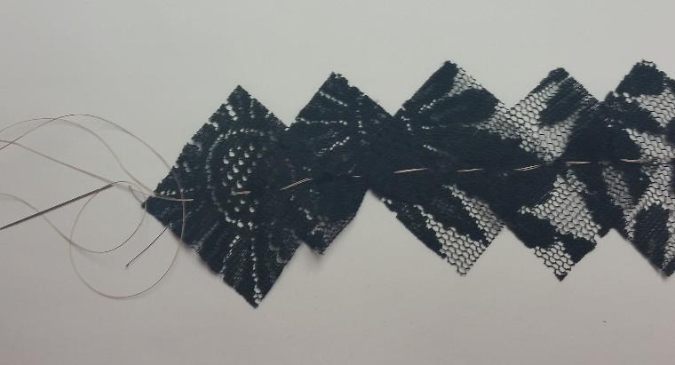 A 3. Using strong thread gather on top of the machine stitching. See picture A 4. Pull on the gathering thread to gather up the lace. See picture B 5.