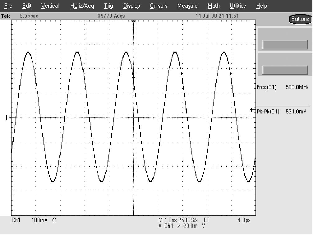 f. Measure the test signal: Set the frequency of the generator, as shown on screen, to the test frequency in Table 4-5 that corresponds to the vertical scale set in substep c. See Figure 4-8.