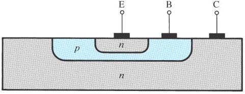 Lecture 7. Bipolar Junction Transistor (BJT) Figure 7.