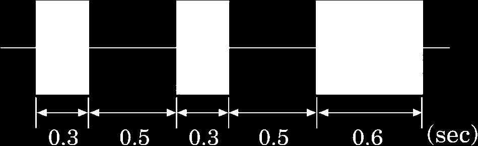 In the tests of TYPE 1 5, recorded signals of the respective microphones M L,C,R,LS,RS were cut into a suitable length and became the input signals of the respective loudspeakers S L,C,R,LS,RS (see