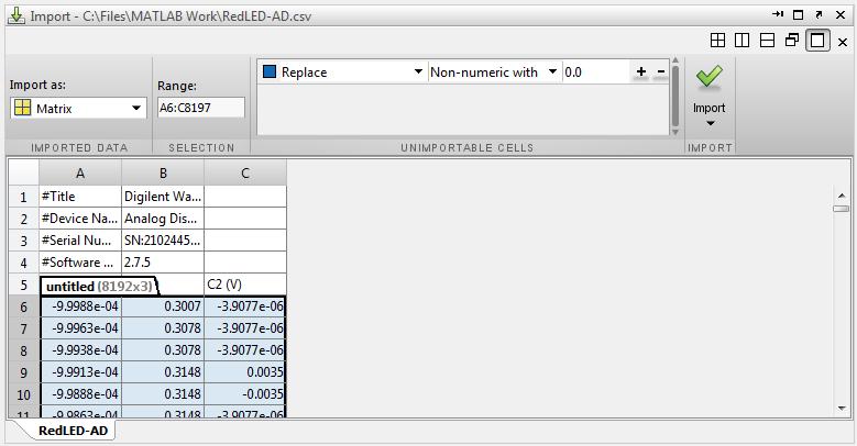 MATLAB plts: Start MATLAB and Imprt the data file. The Imprt Data cmmand is fund under the File menu.