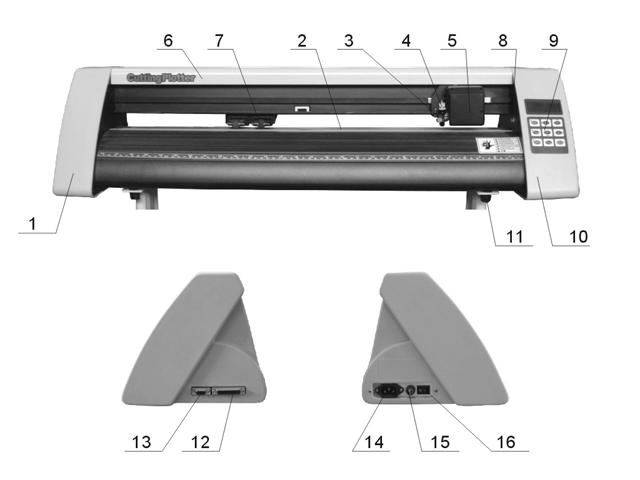 Chap. 5 Operating Instruction 5-1 Names and functions of the parts 5-1.1 Item of the component _0Type 1. Left cover 9. Controlling panel 2. Metal roller 10. Right cover 3.