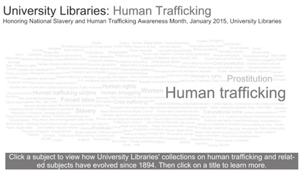 first event on human trafficking. This visualization was created by harvesting subject headings related to human trafficking from the libraries catalog then importing these headings into Tableau.
