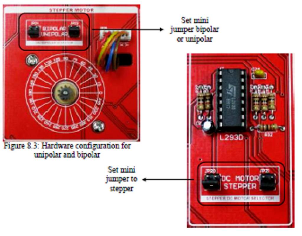 The four inputs (A, B, C, D) to control the stepper motor are connected to pin RB4, RB5, RB6 and RB7 respectively.