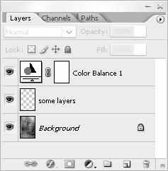 Though if you have several layers that form the image, you would benefit from creating an adjustment layer Color Balance it would apply to all layer beneath it and you could easily modify it.