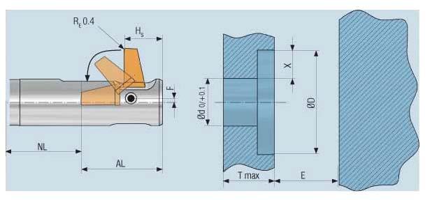 Position cutting blade 1 mm below turn on flood coolant. 7 M09 8 M05 M89 (turn off internal M88 (internal coolant 9 (dwell 5 max +AL) from figure #2 Z Pos.