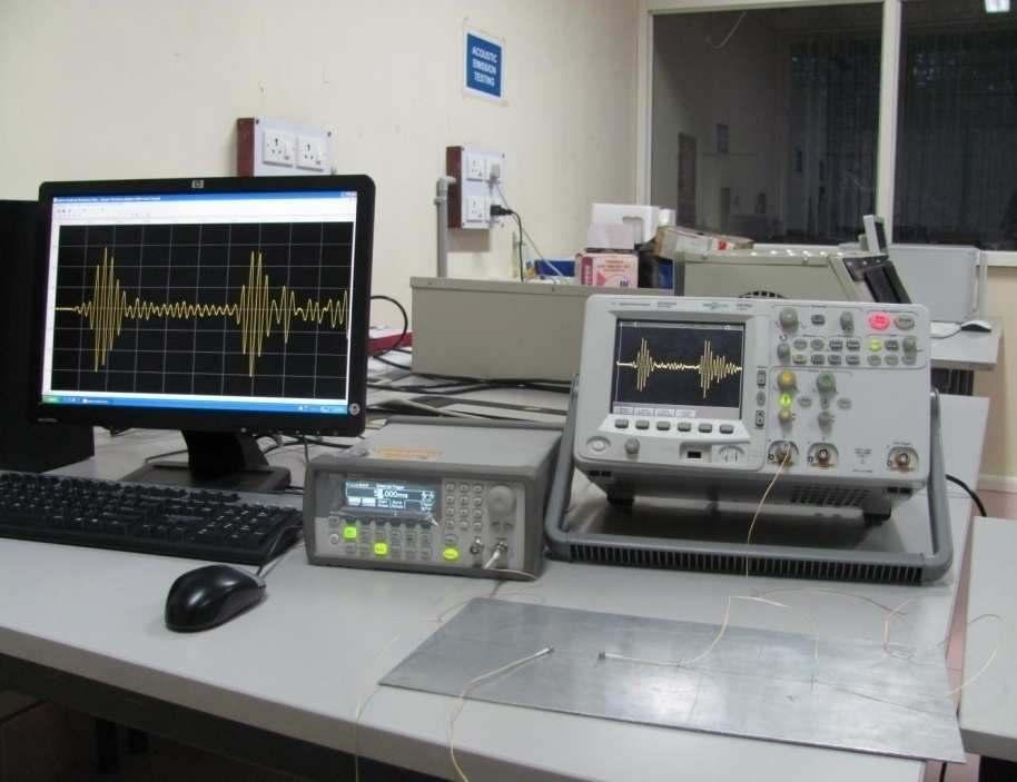 The Agilent 3322A arbitrary waveform generator (AWG) was used to generate the excitation signal and the sensory signals were monitored and recorded by using Agilent DSO 632A digital oscilloscope.