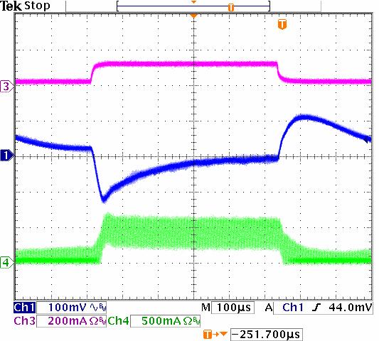Typical Performance Curves Ch-1:Step-Up Converter 10.10 10.05 95 90 85 FREQ=640Khz L=10uH Output Voltage (V) 10.00 9.95 9.90 9.85 VOUT=10V VIN=3.3V L=10uH FREQ=640Khz 9.