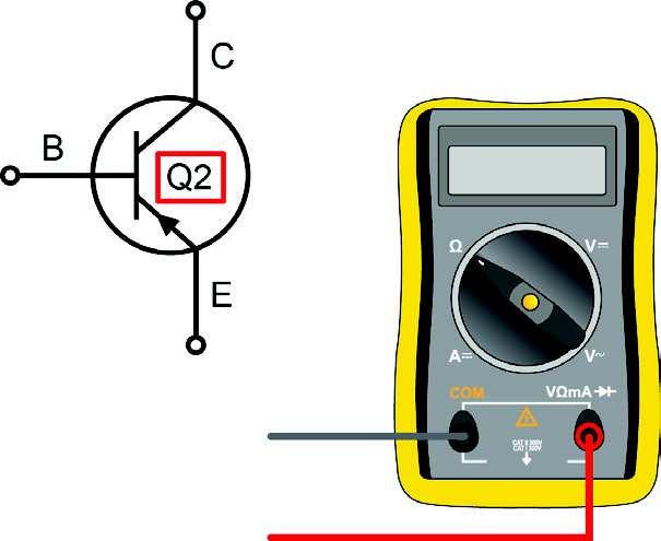 CONCLUSION An ohmmeter can be used to determine if a transistor is an NPN or PNP, is shorted or open, and has When the NPN transistor base is more positive than the emitter or collector, the