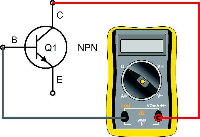 To reverse bias an NPN transistor base-emitter junction with an ohmmeter, connect the positive lead (usually the red lead) to the emitter (E) and the negative lead (usually the black common lead) to