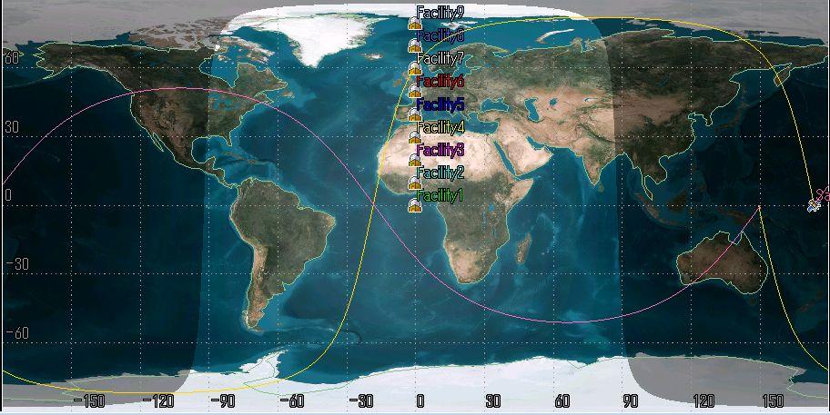 Analysis of Pass Duration (1/2) Simplified analysis for Polar Earth Orbit and ISS orbit Orbit and ground station parameters: Orbit Parameter Value Apogee Altitude 600 km 400 km Perigee Altitude 600