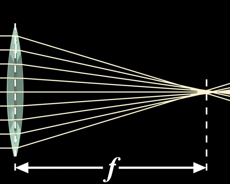 7.1. Focal Length Geometrical Optics Figure 7.1: A lens focuses rays of light.