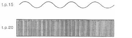 11 COMMUNICATION SYSTEM LAB (EE-226 -F) Figure 3: DSBSC Sidebands 7.