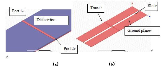 db(st(trace_t1,trace_t2)) 8 Figure 2.2. Full-wave simulation structure (a) view with dielectric (b)view without dielectric 0.