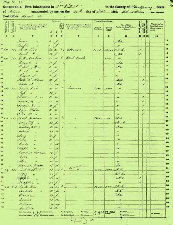 1860 Census James W.T. Poole has further increased the wealth and holdings of his plantation and farmland.