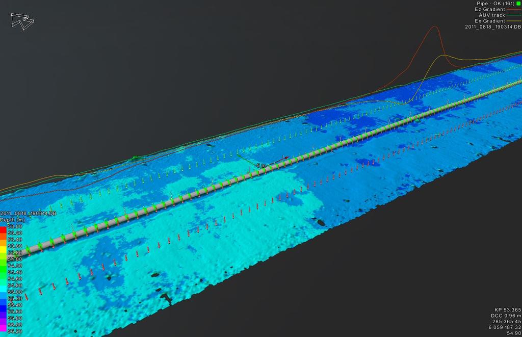 The AUV-iCP Concept: integrated Cathodic Protection System Use AUV pipe tracking and E-Field system concurrently to accurately locate gradient field measurements relative to pipe Current