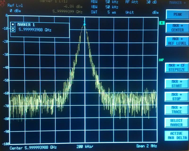 First detailed measurements: When checking the signal quality more in detail with a spectrum