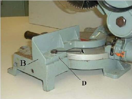 The saw blade (A) should be parallel to the left edge (B) of the table insert opening (Figure 22).