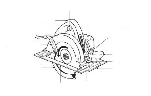 Introduction to Carpentry Power Tools Demonstration: Portable Circular Saw 1. Outline the purpose of the activity and review the importance of general safety on the job site. 2.