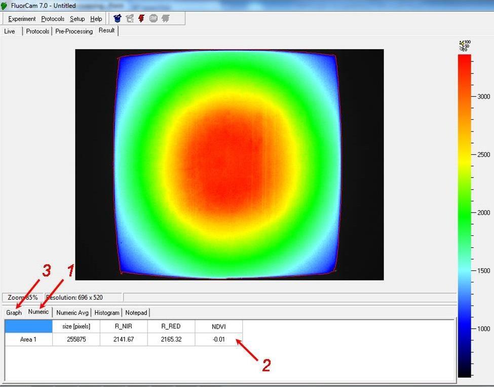 Fig. 6 NDVI calibration - Pre-processing window 7. In the Result window in the table Numeric (Fig.