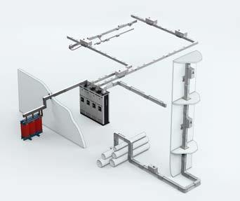 SIVACON 8PS busbar trunking systems The innovative alternative to cables, with competent support Living up to complex requirements at all times A total of six different busbar trunking systems offer