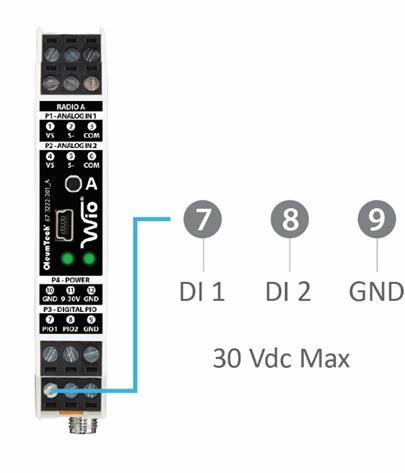 Wiring Diagrams 7.4 Digital/Discrete Input Wiring 1. PIO DIP switch must be set to Input 2.