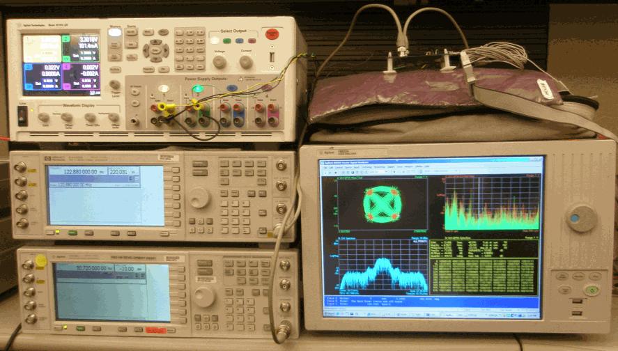 hardware and real waveforms back into your development suite Download Simulated Signal with RF