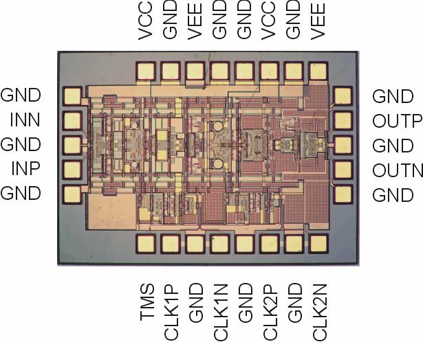 Die Plot and Pad Arrangement The inputs and output of the RTH030 are arranged in a ground-signal-ground-signal-ground (GSGSG) configuration on opposite sides of the die.