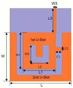 Table 1 (The dimension of the U-slot antenna, unit = mm) W L W1 L1 W2 40 47 30 25 15 L2 W3 L3 C1 C2 15 2 20 5 3 Fig. The structure and detail diminution of the proposed patch antenna.