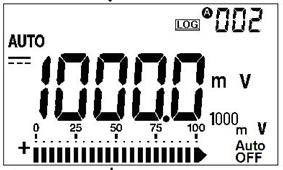 Features and Functions 2 Figure 2-7 Interval logging display NOTE Maximum data that can be stored is 200 entries.
