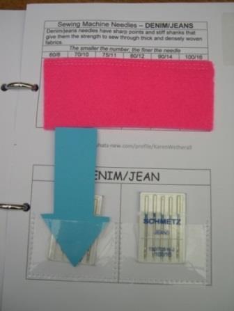 Using the organizer Fit your needle packets in the pockets. When you fit a new needle into your machine, put a marker in the pocket it with the packet it came from.