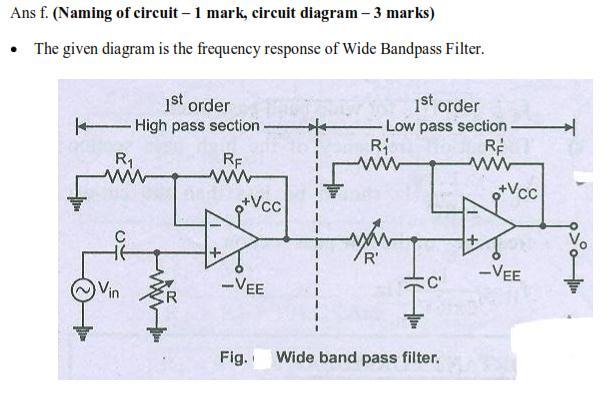 5. Attempt any FOUR of the following: 16 a) Draw the functional block diagram of timer IC 555. State the function of internal PNP transistor in IC 555.