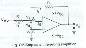 OPAMP and derive expression for it s gain.