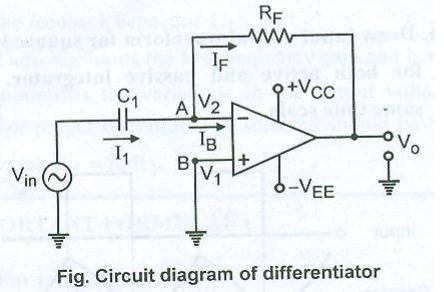 d) Draw the circuit of basic differentiator.