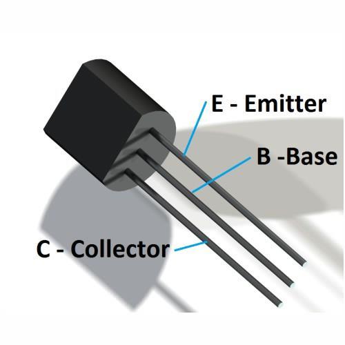 Naming the Transistor