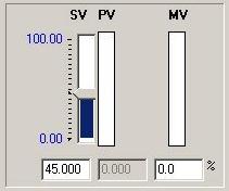 Parameter Setting and Monitoring SV : Setpoint Value PV : Process Value MV :