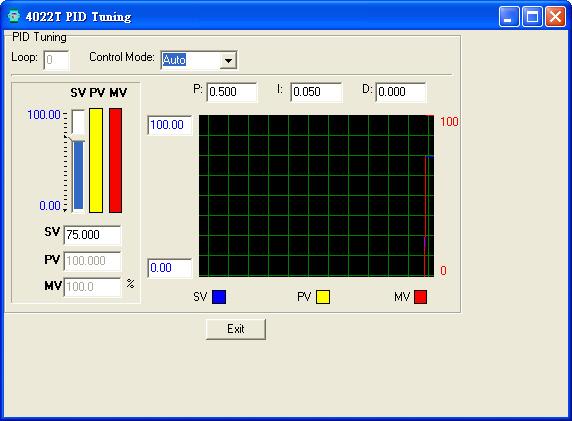 For PID parameter tuning, please refer the PID tuning page.