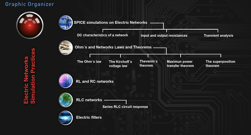 Chapter 1. Electric Networks Full size image here.